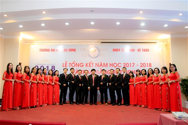 Faculty members of Finance and Accounting 